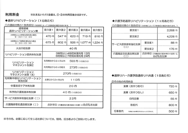 通所リハビリテーション